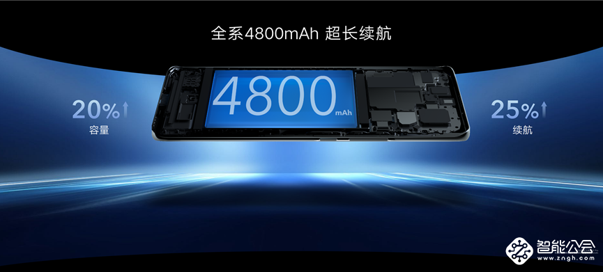 2021手机颜值天花板，荣耀60系列璀璨发布，仅售2699元起 智能公会