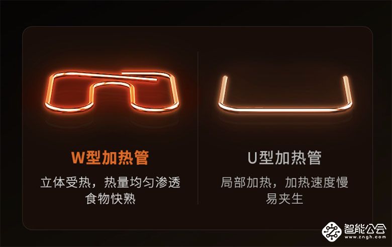 下雪时，用九阳HG60-G110吃火锅吧！ 智能公会