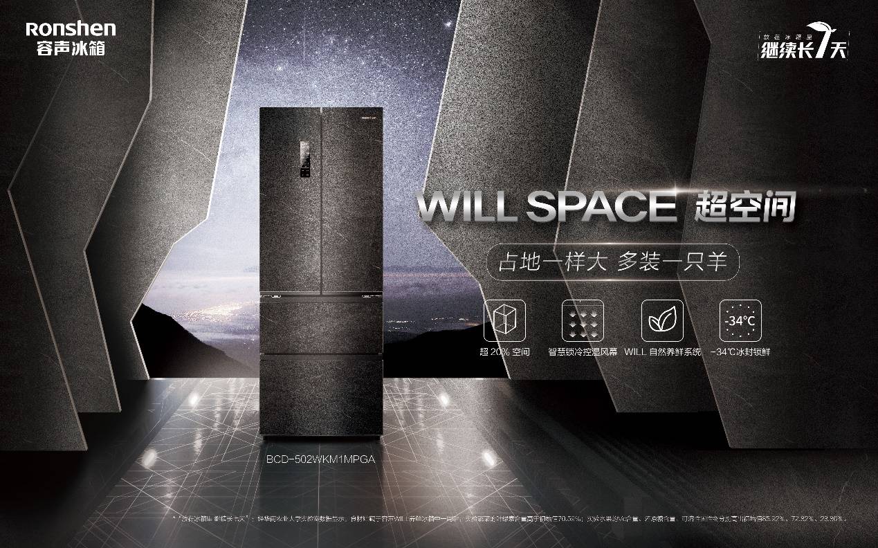 容声冰箱带来年货盛宴 让健康与爱抢“鲜”回家 智能公会