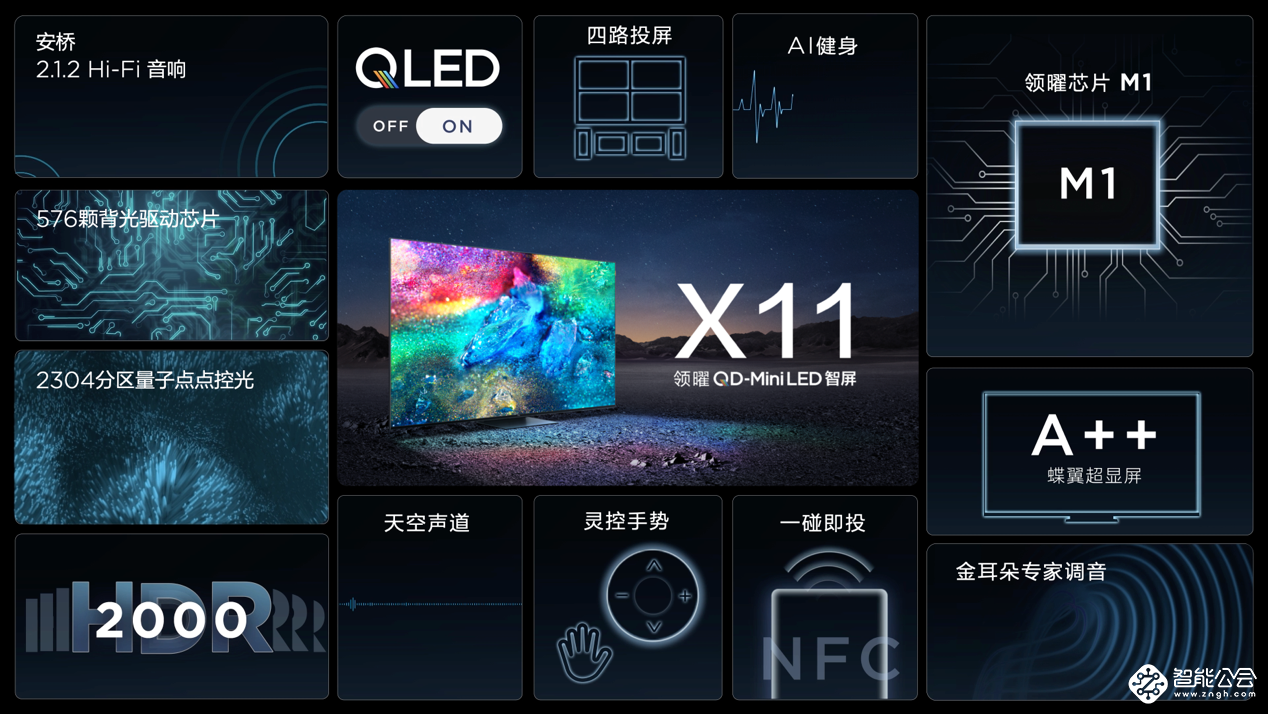 TCL推出三款电视新品，以QD-Mini LED打造新一代音画标杆 智能公会