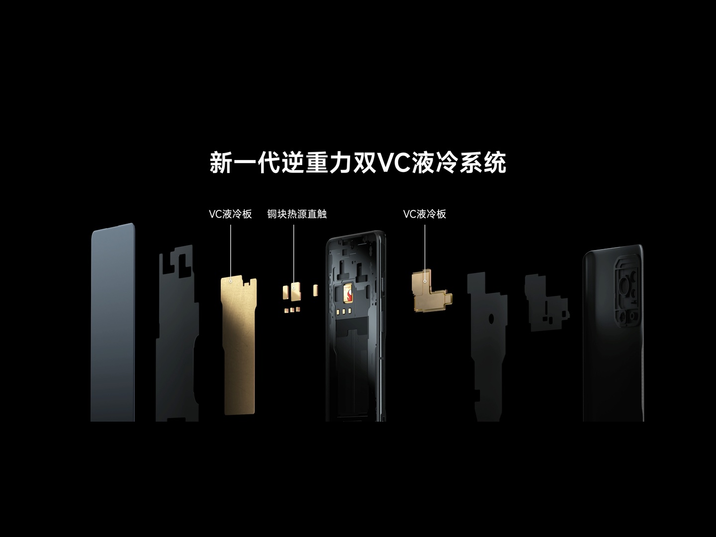 冲破引力，黑鲨5系列正式发布，逆重力双VC液冷打造畅爽游戏体验 智能公会