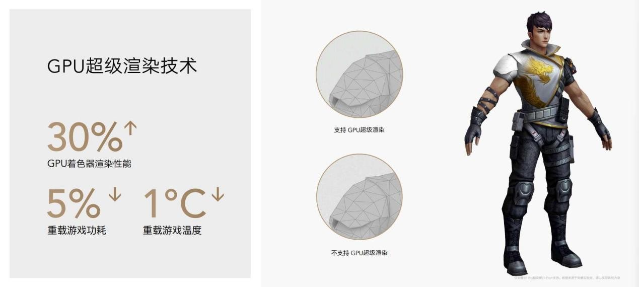 荣耀70系列全新换代凭实力成为焦点 智能公会