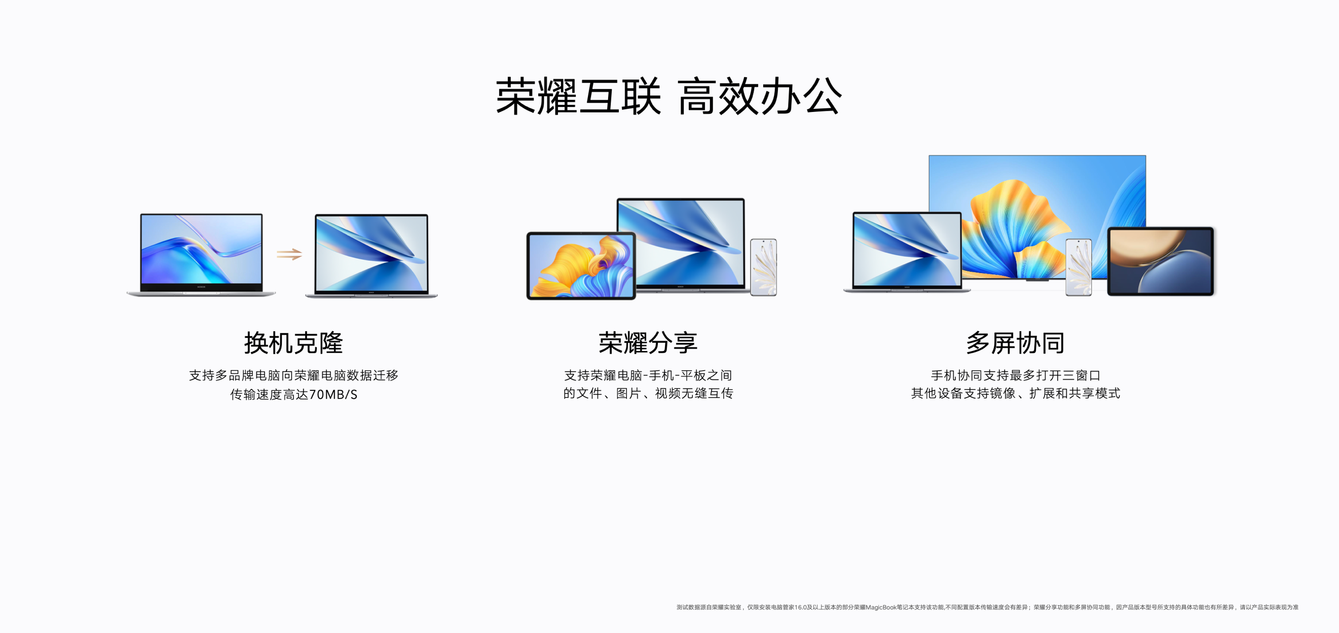 荣耀OS Turbo加持，全新荣耀MagicBook 14 锐龙版今日预售，首销惊喜价4799元起 智能公会