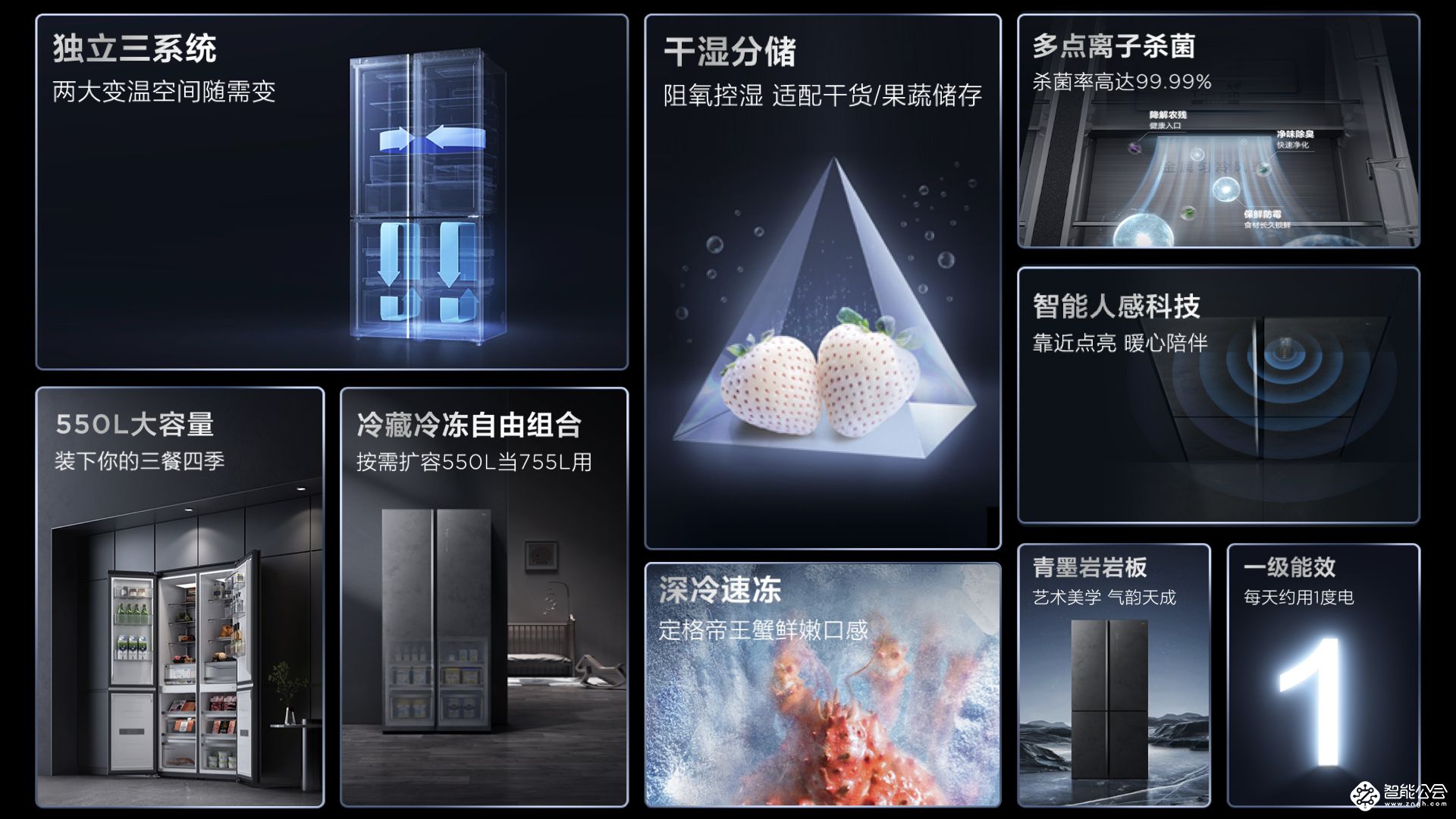 TCL发布格物冰箱Q10 六大核心科技保驾健康保鲜 智能公会