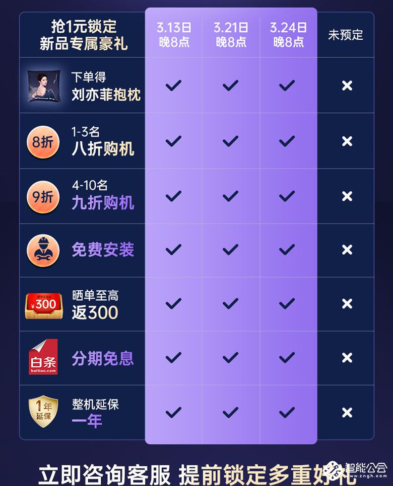 “创维408全球电视节”启动 GLED高音画电视A5D亮出超高质价比 智能公会