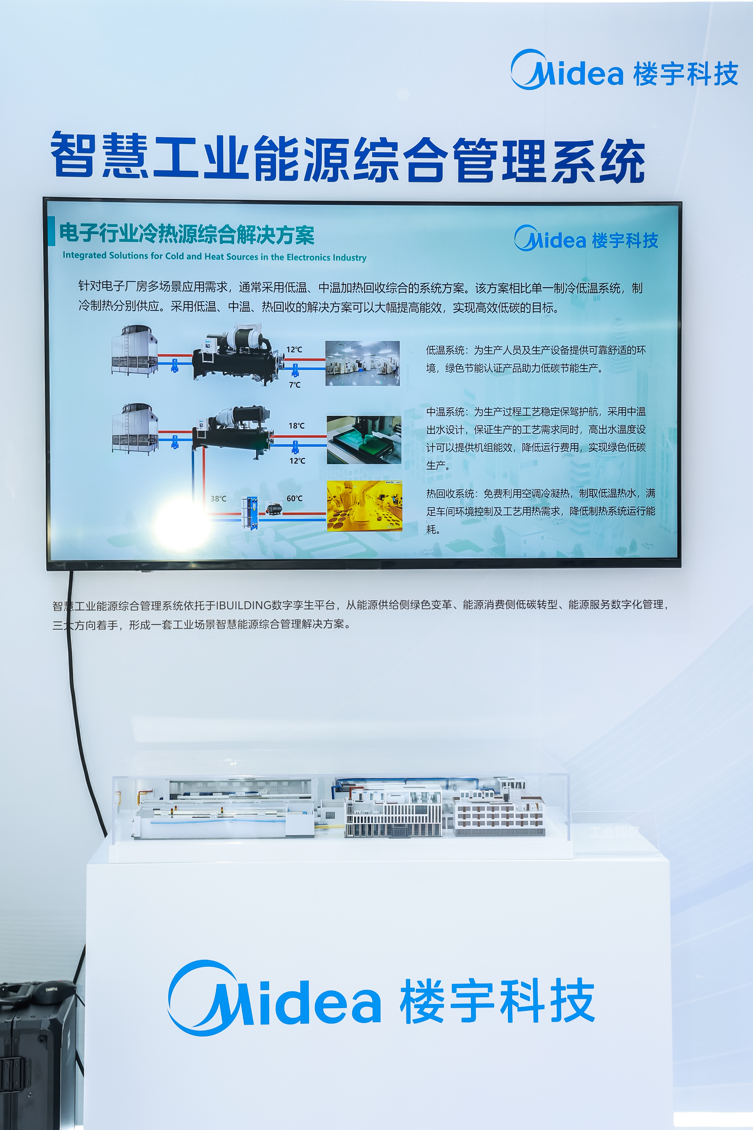 美的楼宇科技亮相2024智能建筑展：展示多场景智慧建筑方案 智能公会