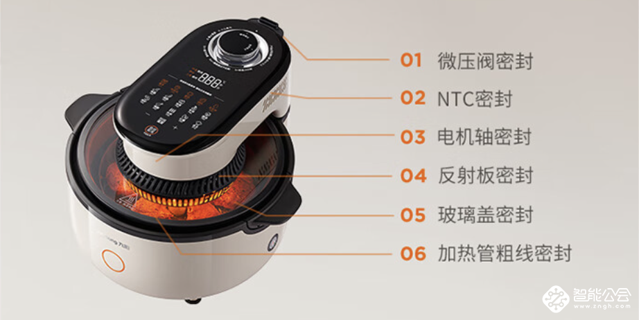 九阳空气炸锅V1 Fast：美食魔法盒，健康炸物轻松享 智能公会