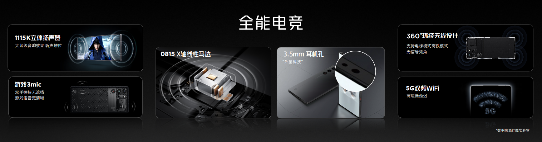 不止电竞！四大首发技术加持红魔10 Pro系列，仅需4999元起 智能公会