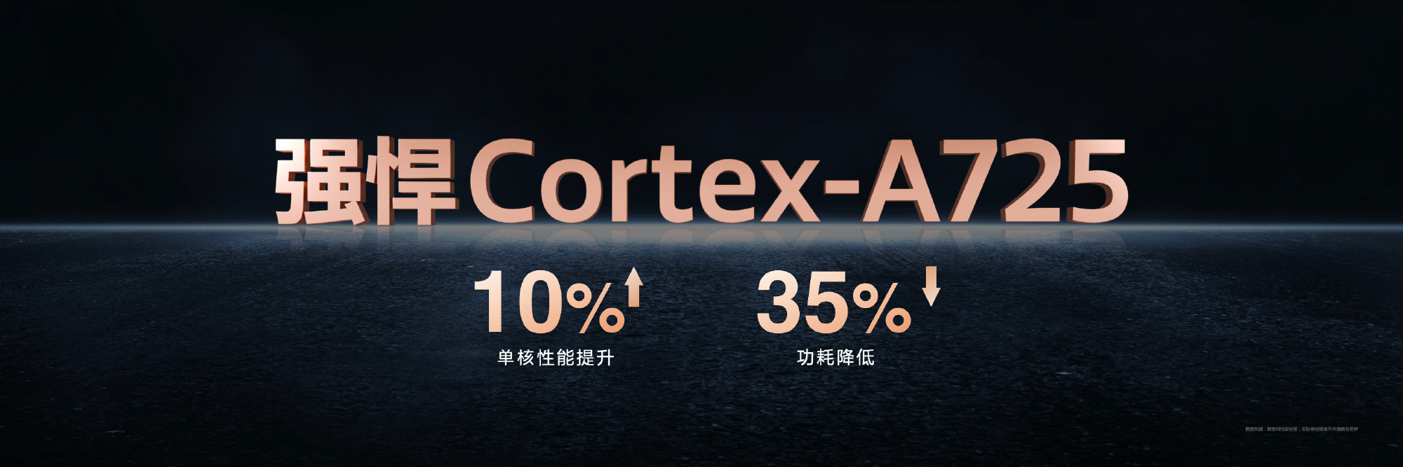 MediaTek 发布天玑 8400 移动芯片 开启高阶智能手机全大核计算时代 智能公会