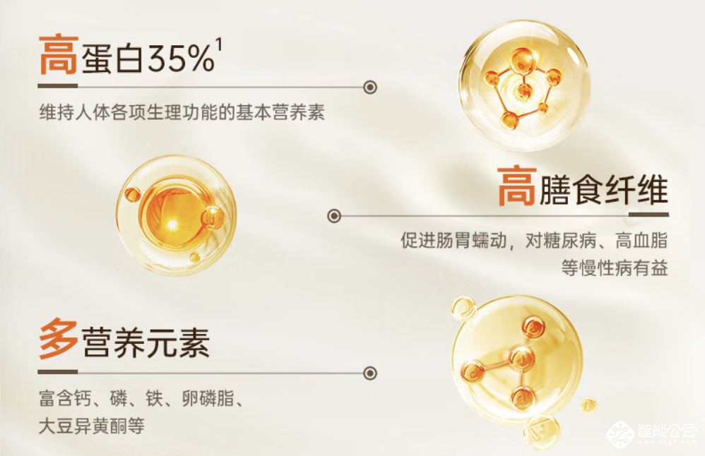 解锁九阳豆浆机D285优势，畅享细腻营养豆浆时光 智能公会