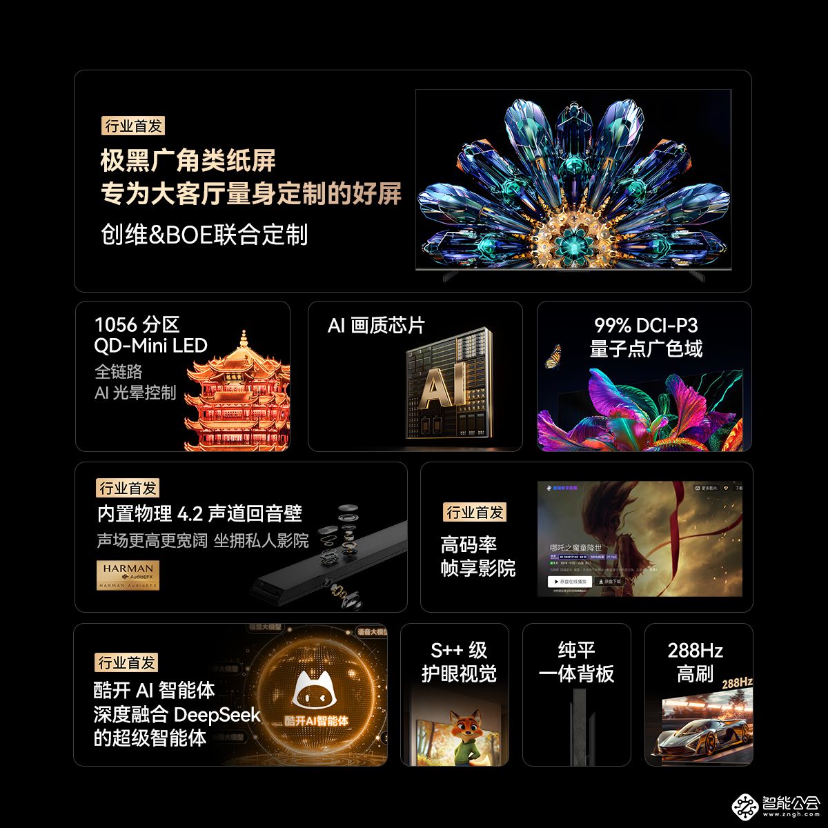 创维A5F Pro新品发布 酷开AI系统接入Deepseek开启智能交互新时代 智能公会