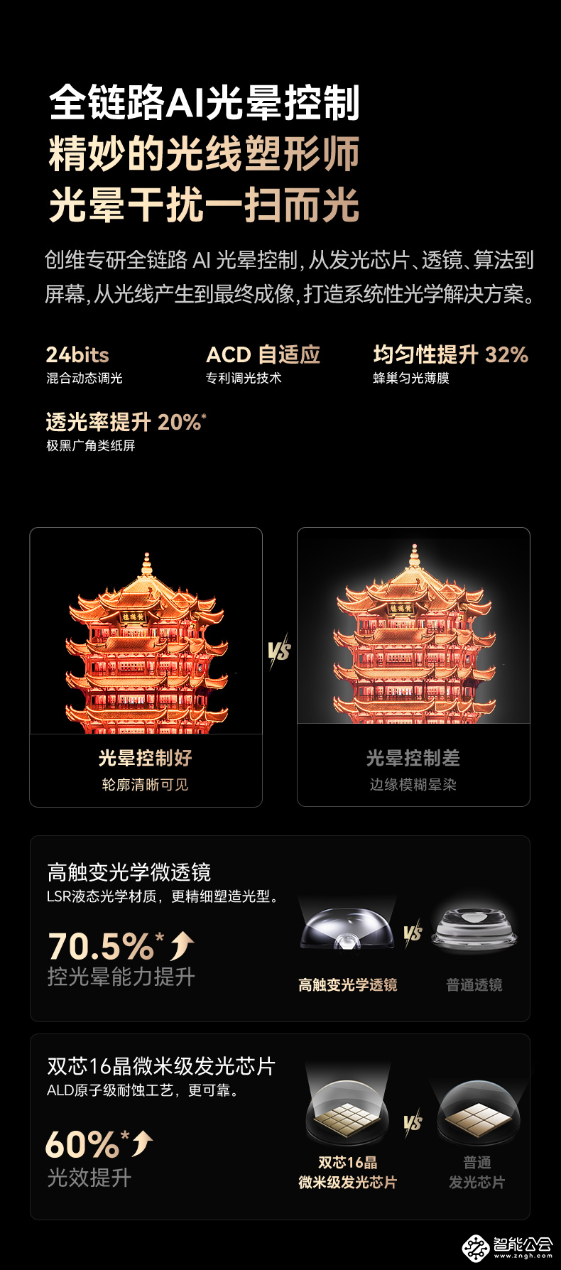 创维A5F Pro新品发布 酷开AI系统接入Deepseek开启智能交互新时代 智能公会