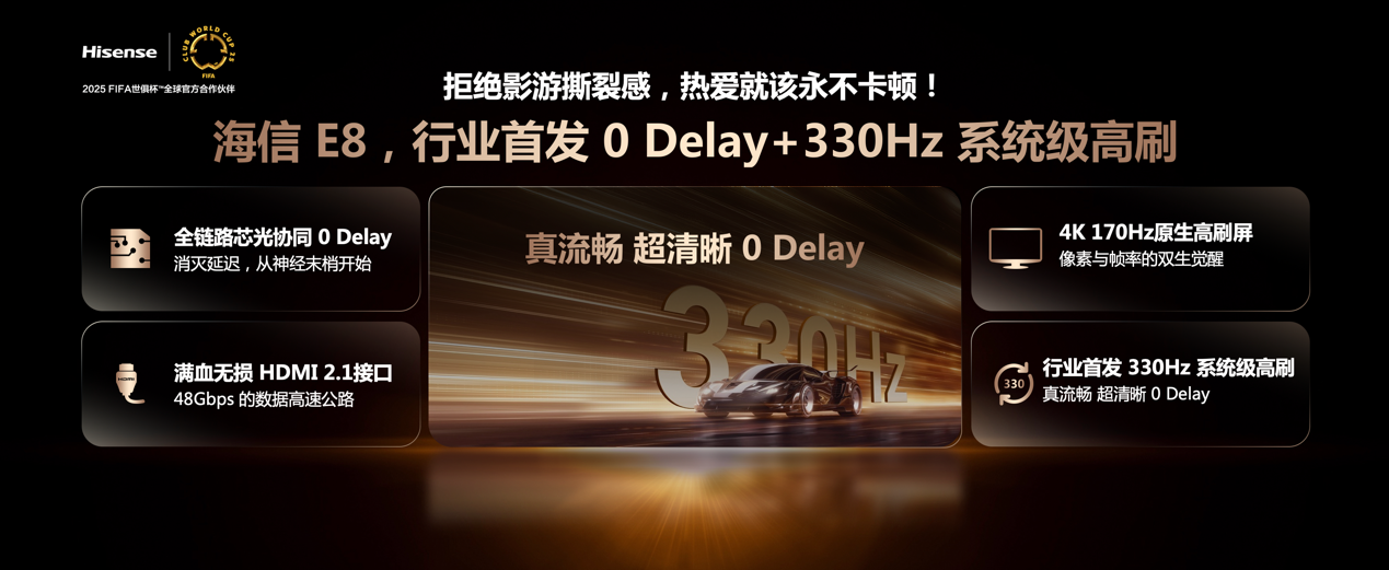 2025Mini LED画质天花板！海信发布影游旗舰电视新品E8Q Pro 智能公会