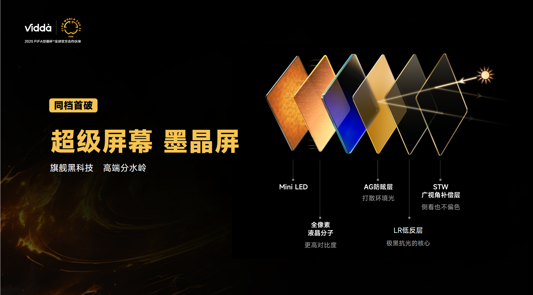 让年轻人成为超“级”玩家 Vidda大屏超“级”新品用实力超越同级 智能公会