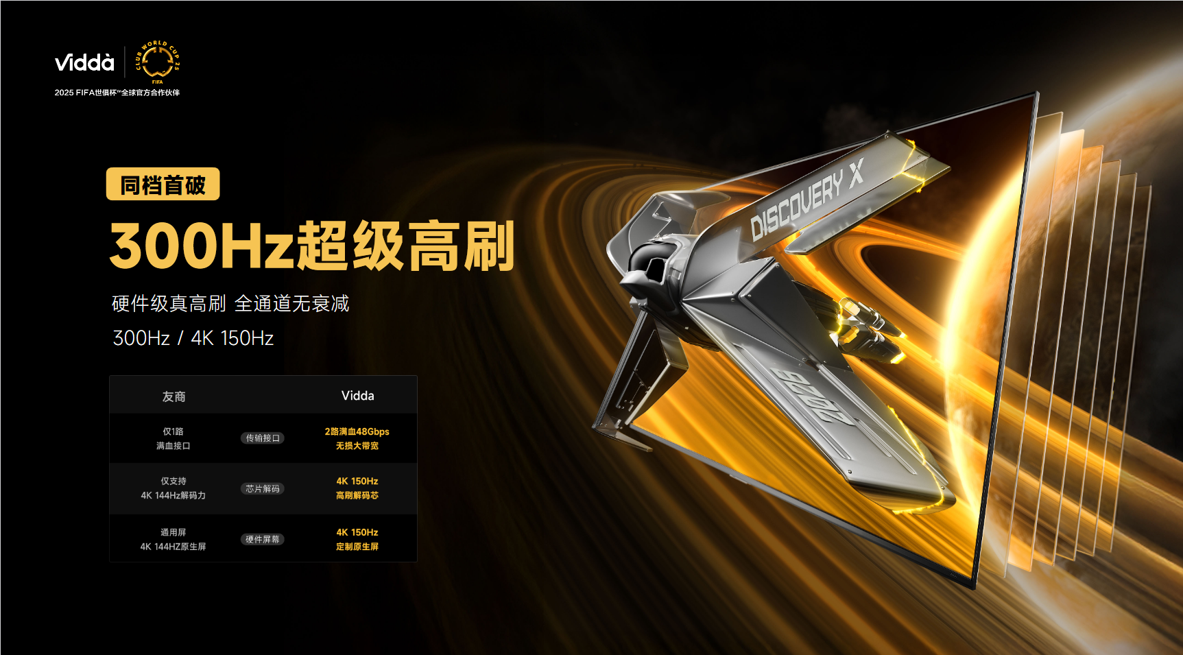 让年轻人成为超“级”玩家 Vidda大屏超“级”新品用实力超越同级 智能公会