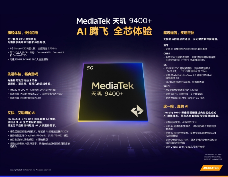 MediaTek举办天玑开发者大会MDDC 2025，联合产业伙伴加速智能体AI体验普及和发展 智能公会
