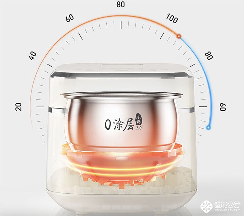 九阳30N1U电饭煲：钛材内胆+悬浮技术，烹饪更健康 智能公会