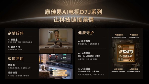 产业协同+易AI新品布局：康佳以创新破局电视存量市场 智能公会