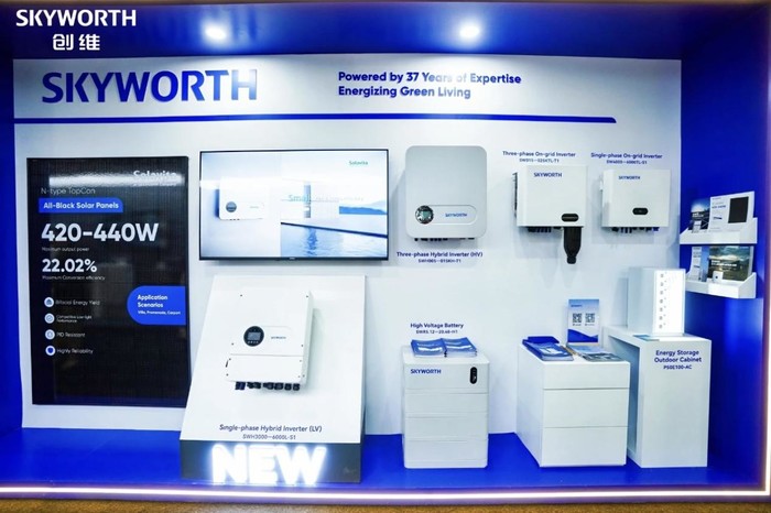 创维集团发布2025中期业绩：总营收稳增逾两成，新能源与全球化双引擎动力十足 智能公会