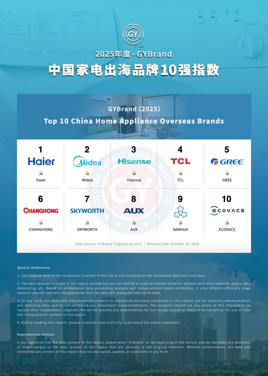 科技创新引领全球化浪潮，创维携多品类智慧矩阵闪耀2025秋季广交会 智能公会