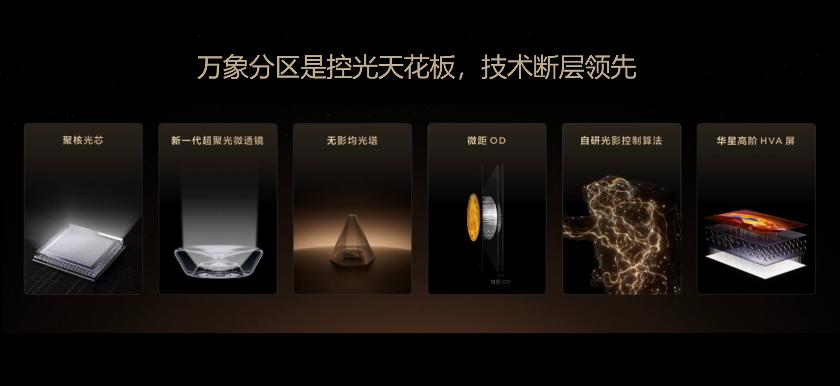 TCL SQD-Mini LED 解锁画质新高度，屠榜机皇X11L 成闭眼入爆款 智能公会