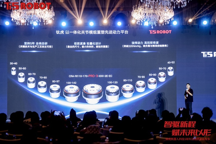 钛虎五周年活动暨新品发布会圆满落幕 以创新之力奔赴下一程新境 智能公会