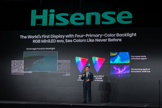 海信CES首发新一代RGB-Mini LED 四色背光技术重塑高端显示格局  智能公会