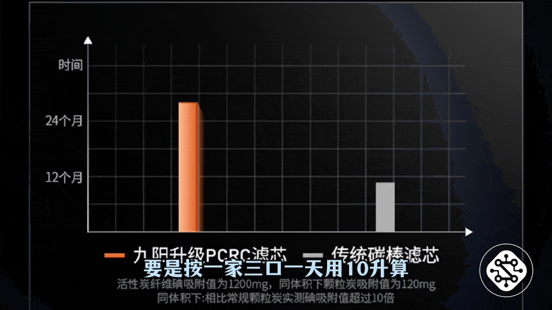 九阳天净2100锶净水器评测：家庭健康饮水的“实力派”之选 智能公会