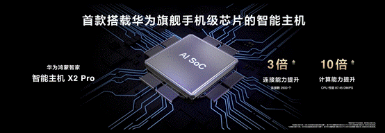 鸿蒙世界，日新月异：华为鸿蒙智家“1+3+N”解决方案焕新，即将亮相AWE 智能公会