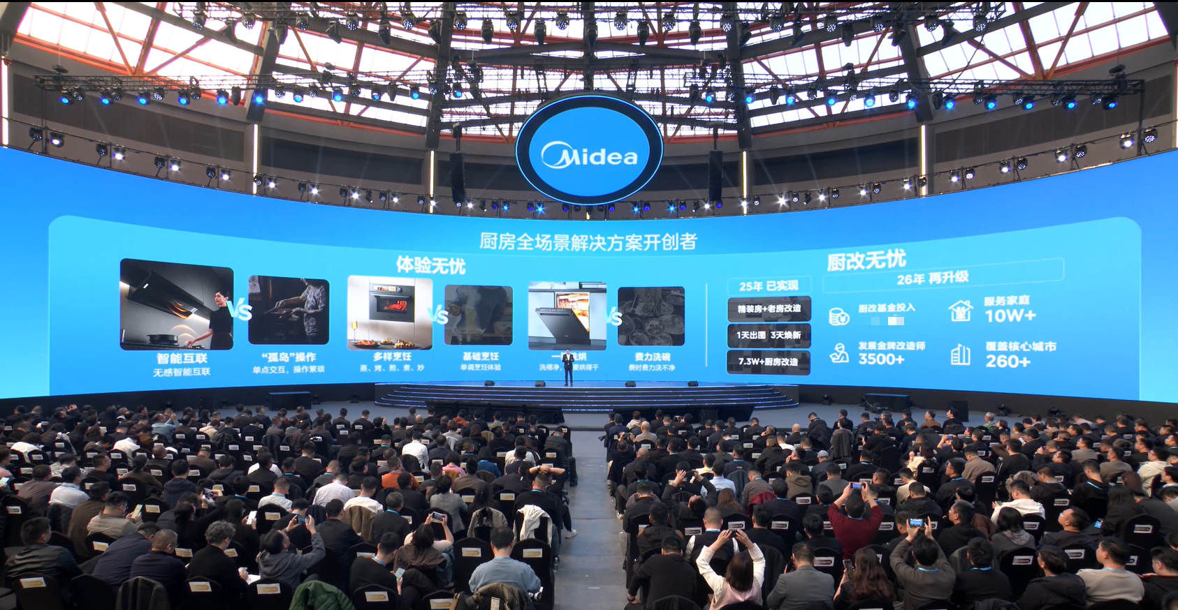 美的重磅发布厨房全场景和全屋水两大解决方案，重塑智慧厨居生活新图景 智能公会