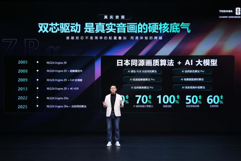三大系列精准布局：东芝REGZA ZX、700、600系列覆盖多元品质生活 智能公会