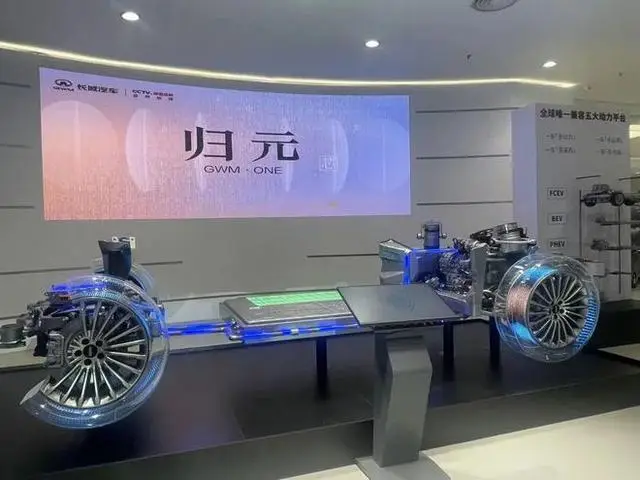 长城汽车：营收破2200亿，净利却跌22%！钱去哪儿了？ 智能公会